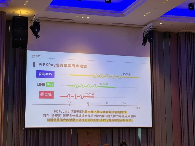 LINE_ALBUM_220829-第五屆第九次理監事會議暨晚宴_220830_143