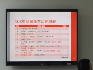 (文化局.關傳局.商業處)商圈論壇_190222_0013