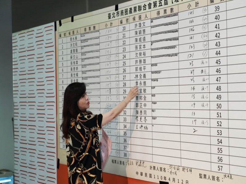 210412-第五屆第一次會員大會暨理監事選舉_210419_18