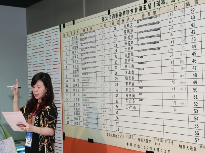 210412-第五屆第一次會員大會暨理監事選舉_210419_19