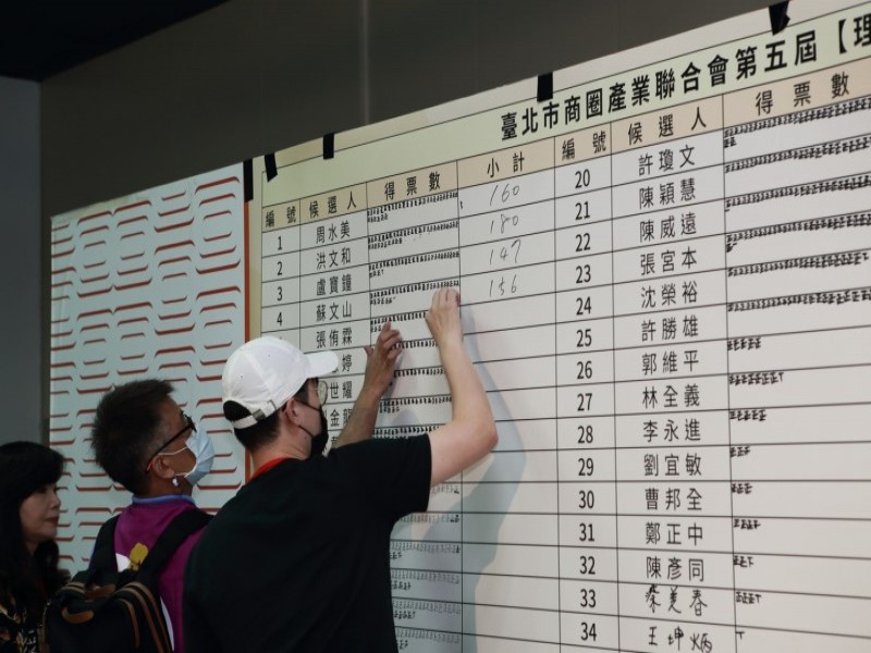 210412-第五屆第一次會員大會暨理監事選舉_210419_20