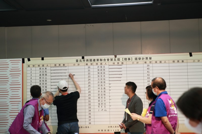 2021年04月12日-第五屆第一次會員大會暨理監事選舉活動相本