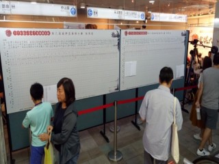 第八屆艋舺盃象棋大賽0916_180917_0013