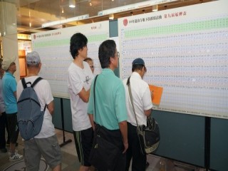 龍山寺地下街商場第九屆象棋活動_190908_0031
