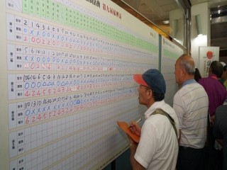 龍山寺地下街商場第九屆象棋活動_190908_0059