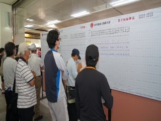 200829-龍山寺地下街第十屆艋舺盃象棋大賽_200829_31