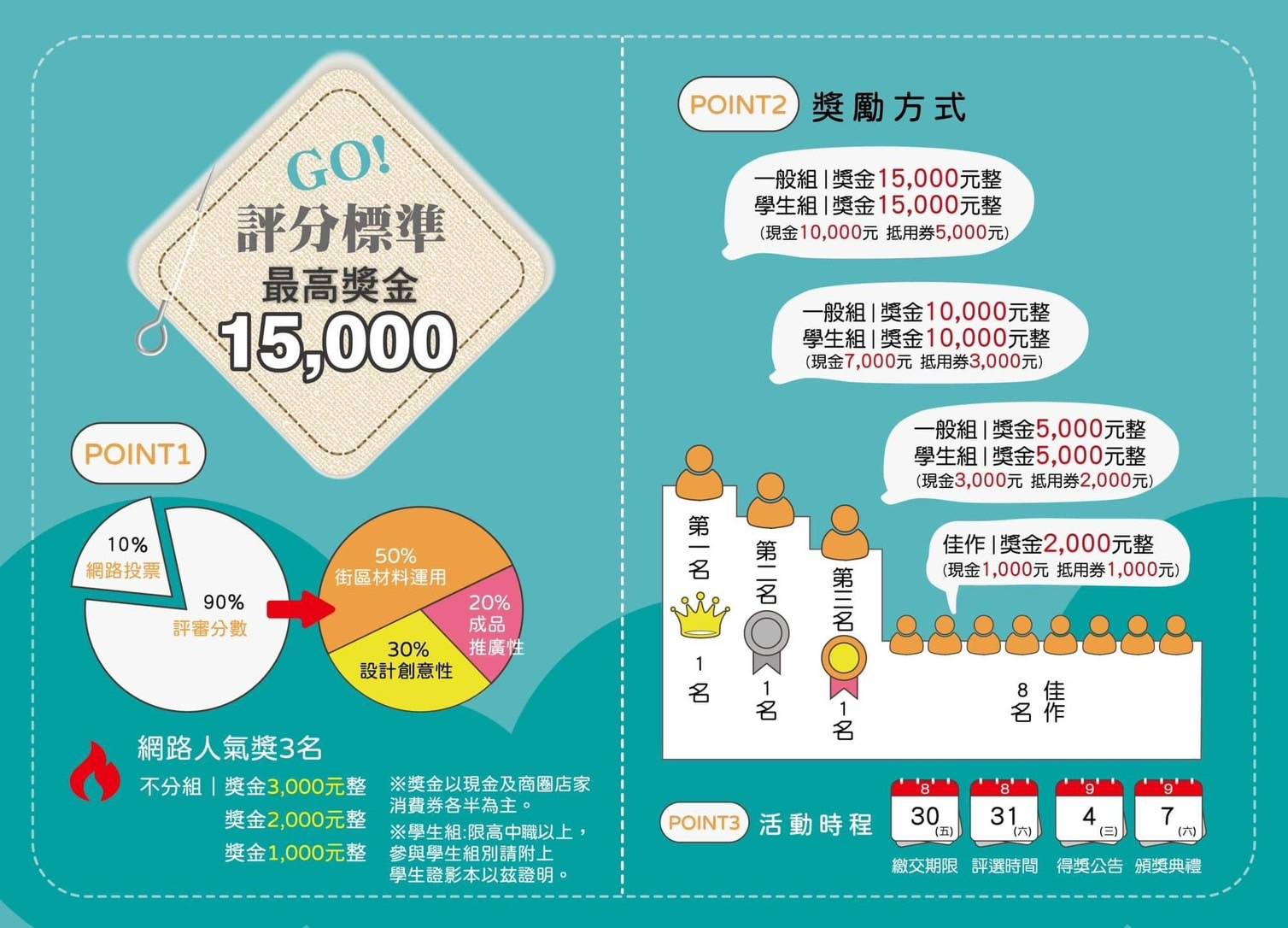臺北市朝陽服飾材料街區發展協會比賽活動