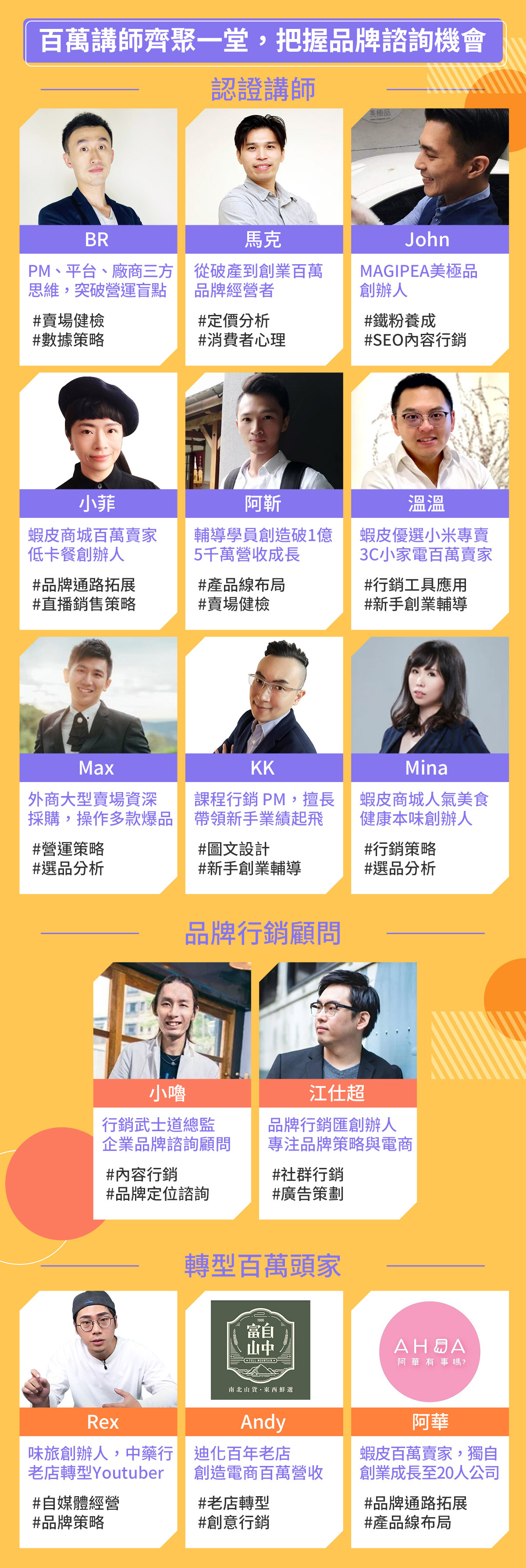 【臺北市商圈產業聯合會x蝦皮舉辦】突破新零售論壇(免費登記)