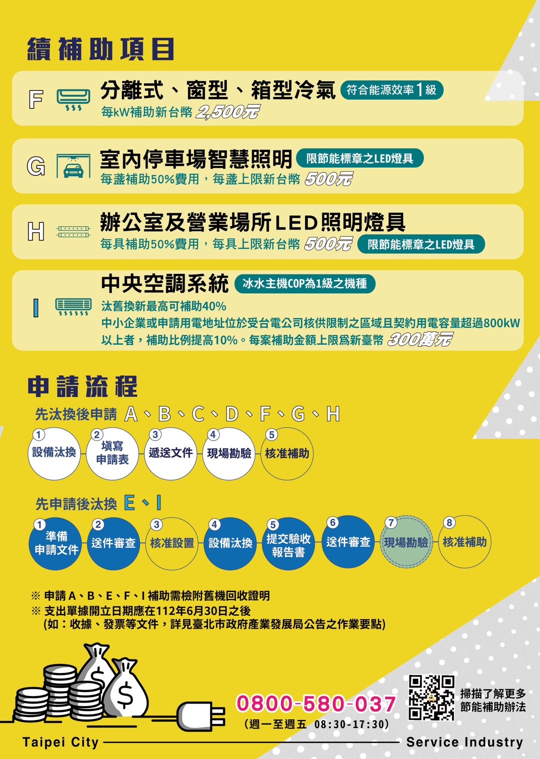 零碳臺北永續未來-112年臺北市服務業汰換節能設備補助