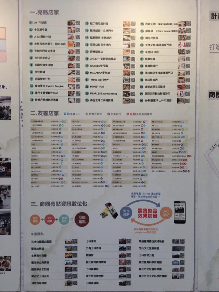 士林夜市商圈觀光產業發展計畫成果發表會