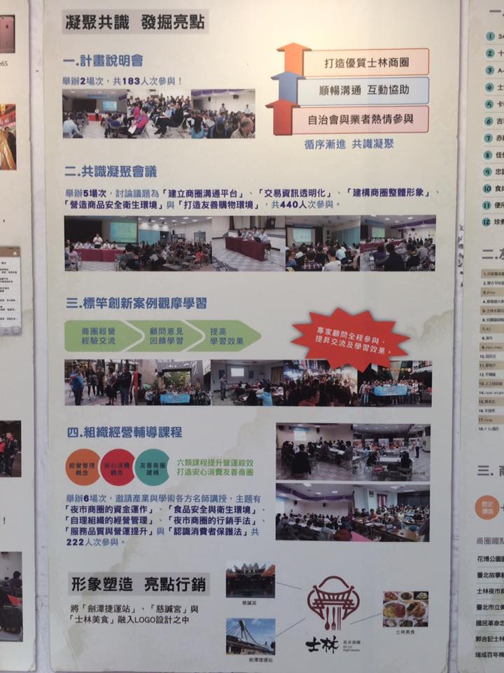 士林夜市商圈觀光產業發展計畫成果發表會