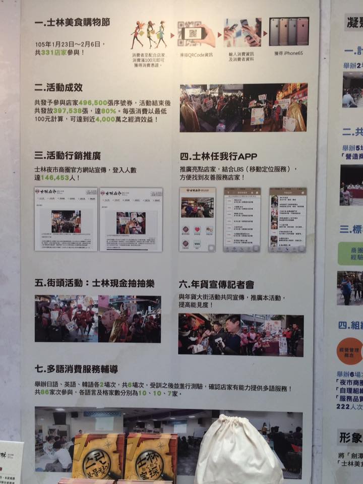 士林夜市商圈觀光產業發展計畫成果發表會