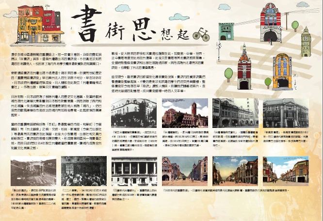 書街地圖底面