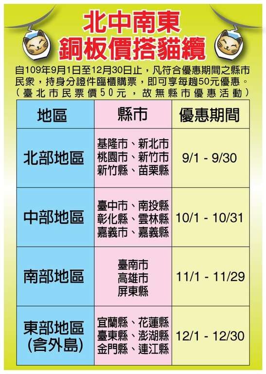 貓空纜車大優惠又來啦